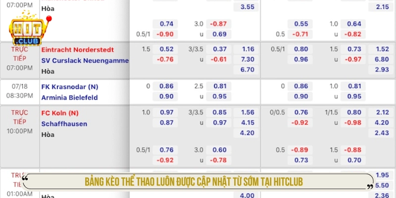 Hitclub nieuwss - Trang Chủ Hit Club, Tải App iOS/APK Mới Nhất Bảng kèo thể thao luôn được cập nhật từ sớm tại HITCLUB
